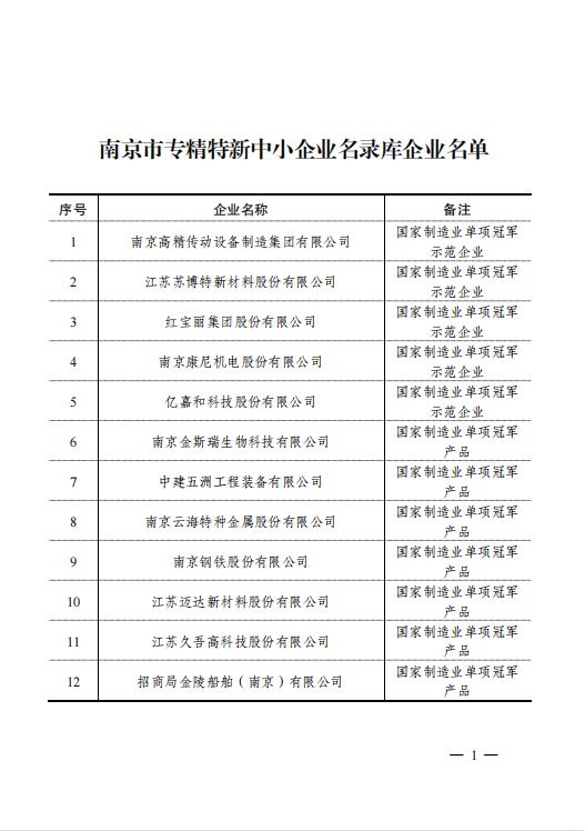 20220811091813851385 bat365(中国)在线平台官方网站-登录入口
