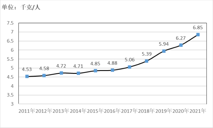 20230316102938863886 bat365(中国)在线平台官方网站-登录入口